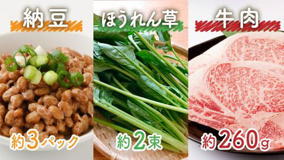 1日に必要な食事量